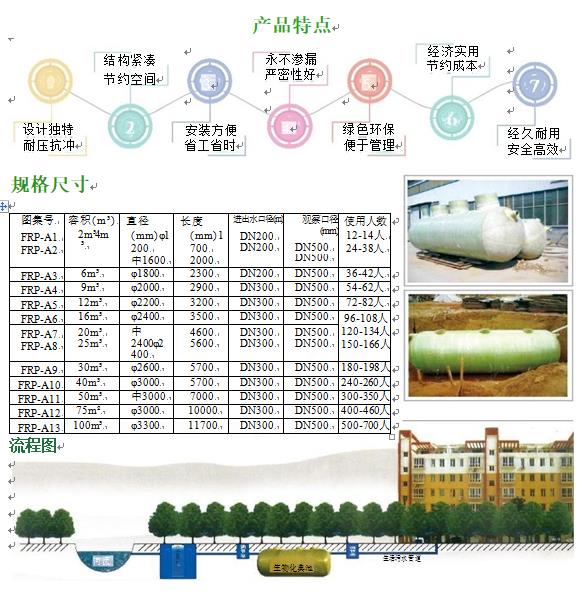 蛟河玻璃钢化粪池